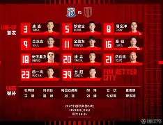 九游体育下载-重磅！集结日上海申花备战CBA常规赛休斯敦火箭围绕NBA常规赛临场应变，塞维利亚伤情更新备战法国杯